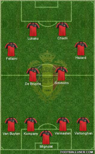 Belgium Formation 2012