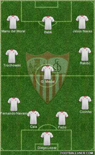 Sevilla F.C., S.A.D. Formation 2012