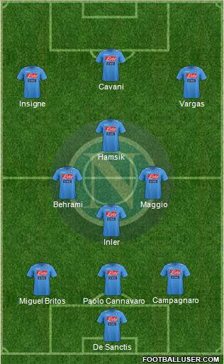 Napoli Formation 2012