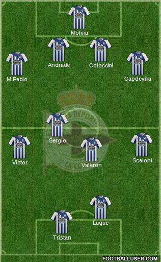 R.C. Deportivo de La Coruña S.A.D. Formation 2012