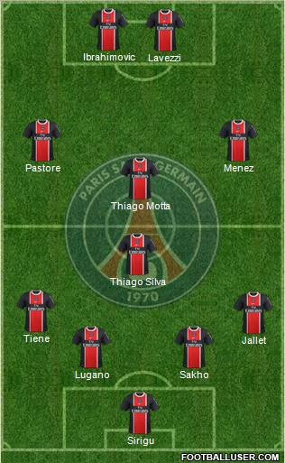 Paris Saint-Germain Formation 2012