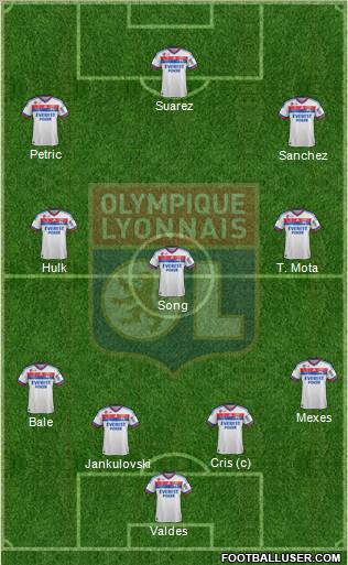 Olympique Lyonnais Formation 2012
