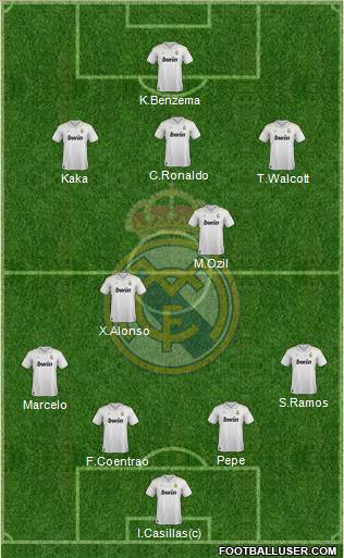 Real Madrid C.F. Formation 2012