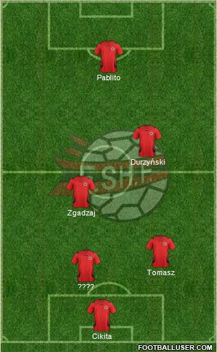 Albania Formation 2012