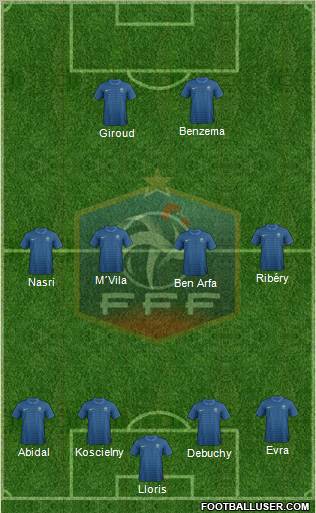 France Formation 2012