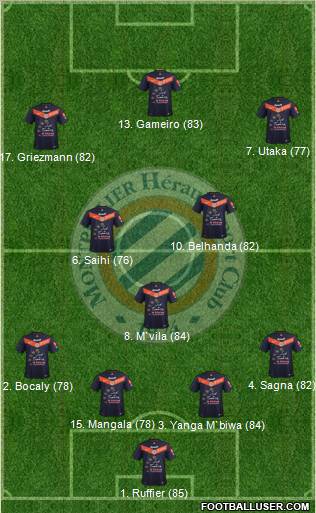 Montpellier Hérault Sport Club Formation 2012