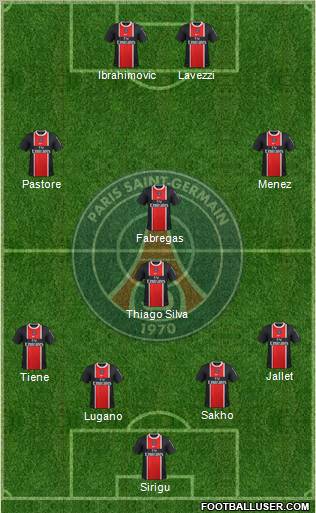 Paris Saint-Germain Formation 2012