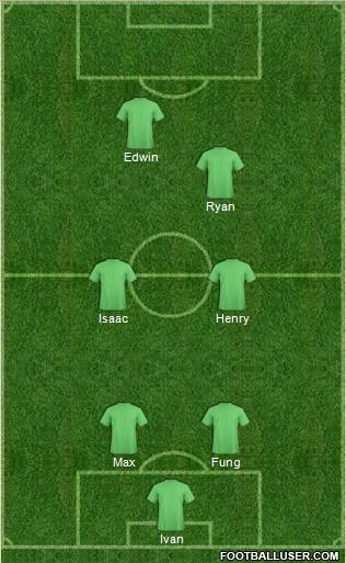Euro 2012 Team Formation 2012