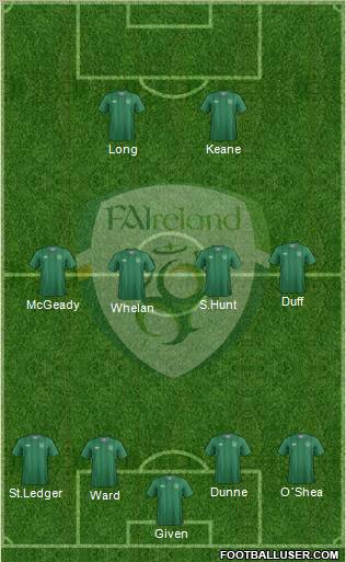 Ireland Formation 2012
