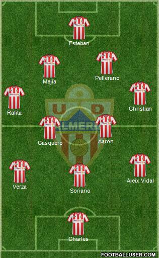 U.D. Almería S.A.D. Formation 2012