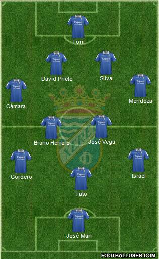 Xerez C.D., S.A.D. Formation 2012