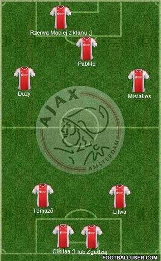 AFC Ajax Formation 2012