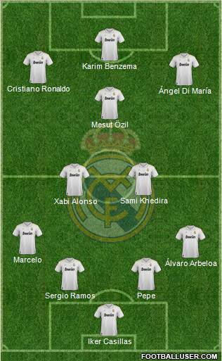 Real Madrid C.F. Formation 2012