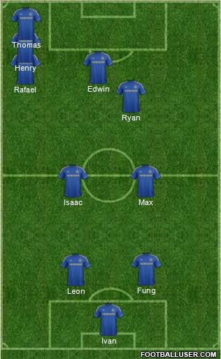 Chelsea Formation 2012