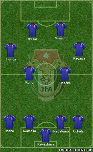 Japan Formation 2012