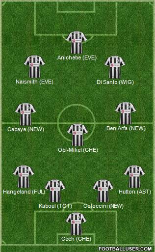 Newcastle United Formation 2012