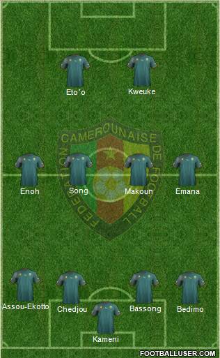 Cameroon Formation 2012