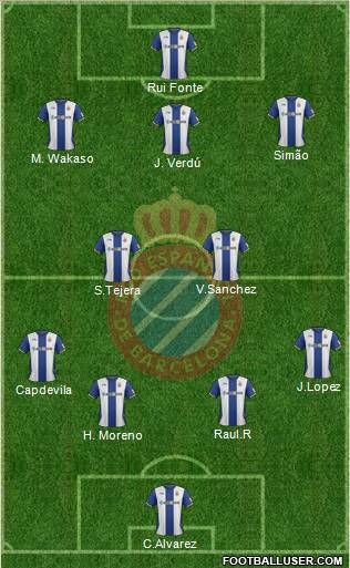 R.C.D. Espanyol de Barcelona S.A.D. Formation 2012