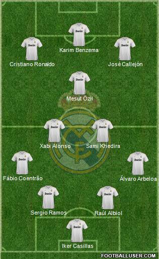Real Madrid C.F. Formation 2012