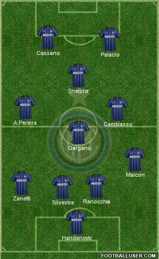 F.C. Internazionale Formation 2012