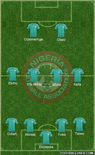 Nigeria Formation 2012