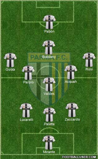 Parma Formation 2012