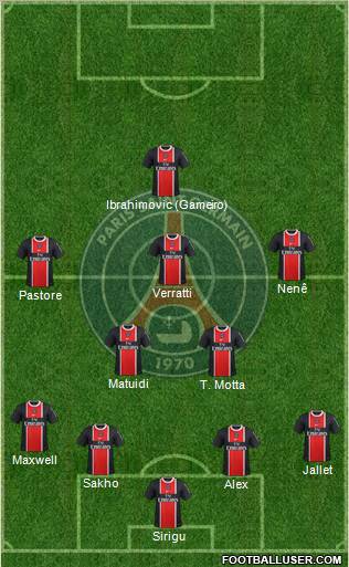 Paris Saint-Germain Formation 2012