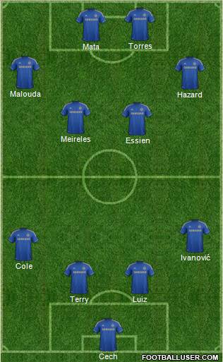 Chelsea Formation 2012