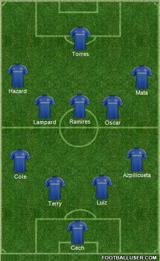 Chelsea Formation 2012
