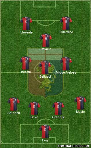 Genoa Formation 2012