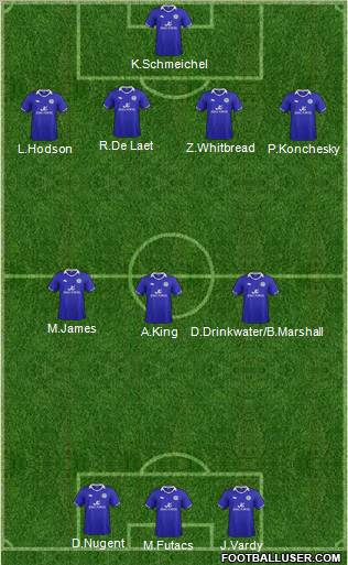Leicester City Formation 2012