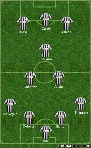 Newcastle United Formation 2012