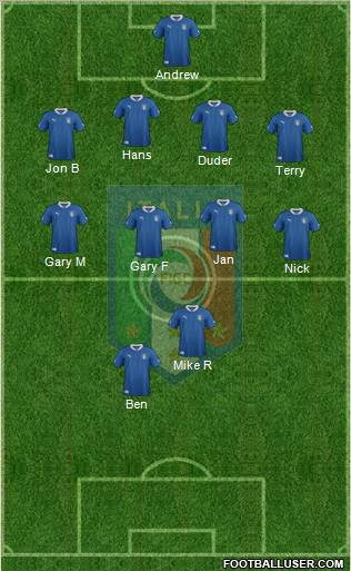 Italy Formation 2012