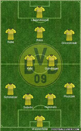 Borussia Dortmund Formation 2012