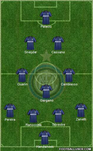 F.C. Internazionale Formation 2012
