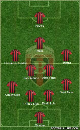 FK Vardar Skopje Formation 2012