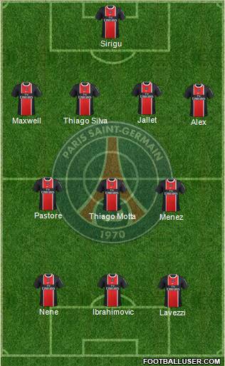 Paris Saint-Germain Formation 2012