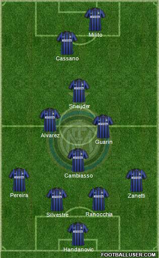 F.C. Internazionale Formation 2012