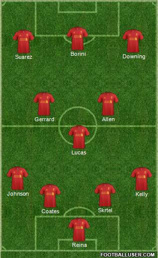 Liverpool Formation 2012