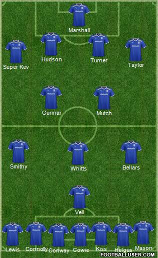 Cardiff City Formation 2012