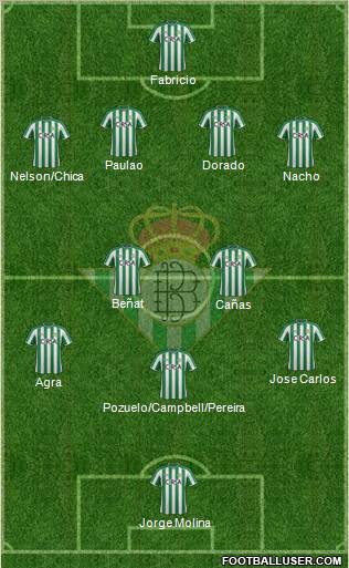 Real Betis B., S.A.D. Formation 2012
