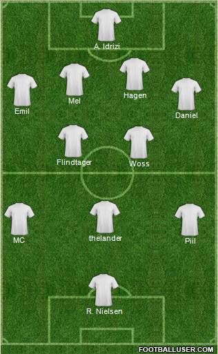 Dream Team Formation 2012