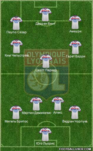 Olympique Lyonnais Formation 2012