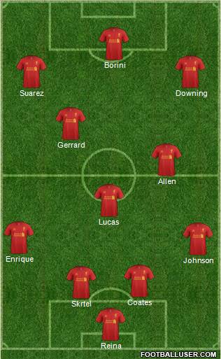 Liverpool Formation 2012