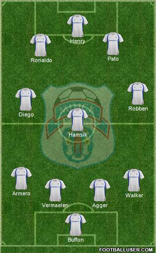FC Minsk Formation 2012