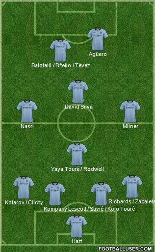 Manchester City Formation 2012