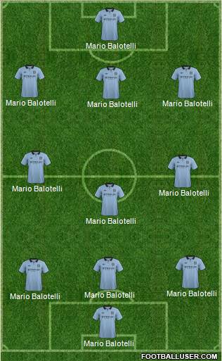 Manchester City Formation 2012