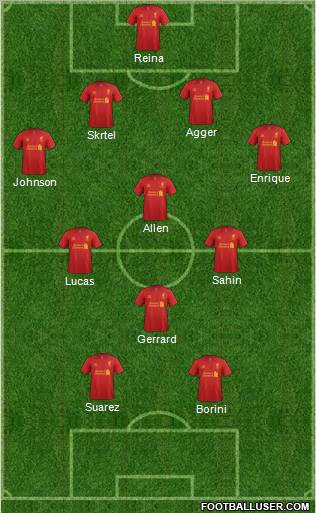 Liverpool Formation 2012