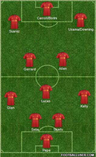 Liverpool Formation 2012