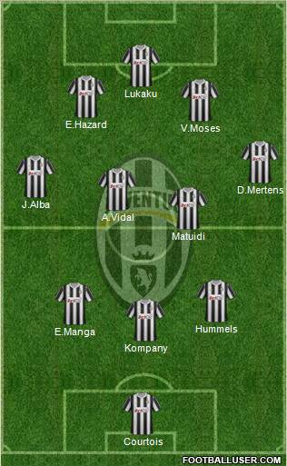 Juventus Formation 2012